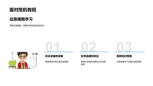 化学知识家庭教育PPT模板