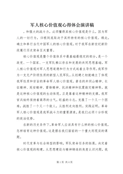 军人核心价值观心得体会演讲稿.docx