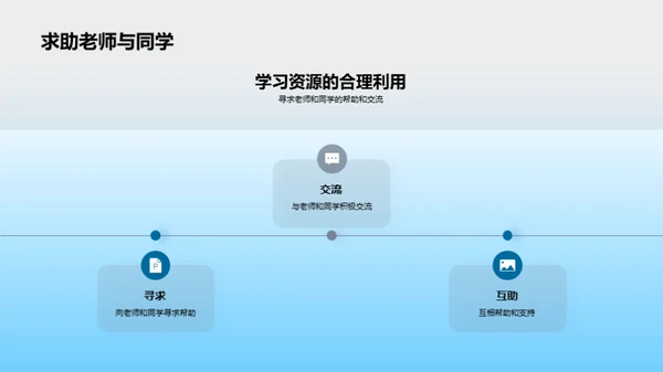 期中考试优化策略