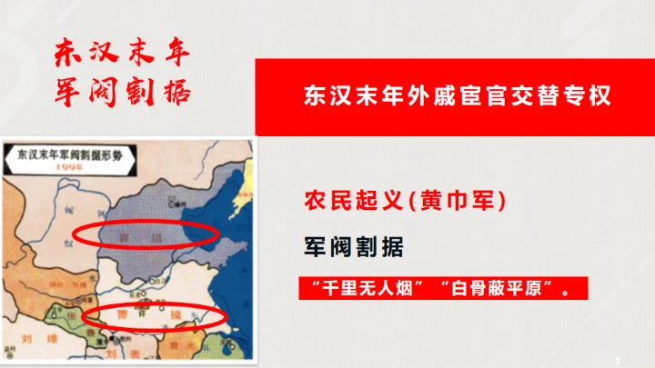 三国演义古代战争通用PPT模板