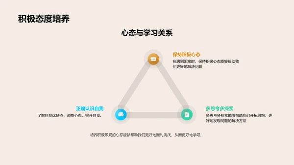 新学期学习指导PPT模板