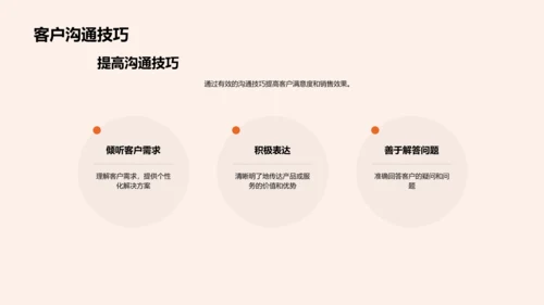 劳动节销售启航