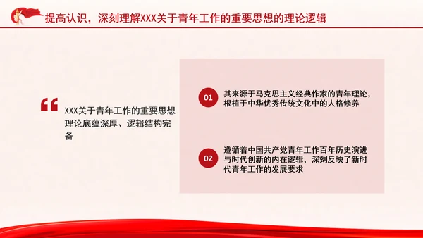 时代精神与青年担当思政课ppt：感悟领袖关怀 勇担青春使命