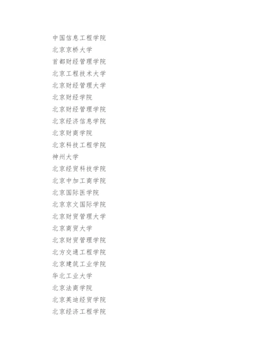 全国392所野鸡大学最新名单.docx