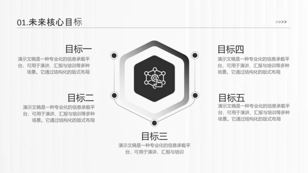 白色简约风通用年终总结汇报PPT模板
