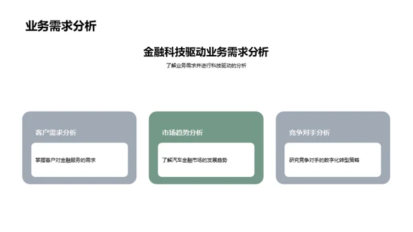 掌控数字化，驾驭未来