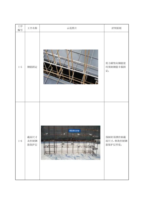 关键工程样板专题方案.docx