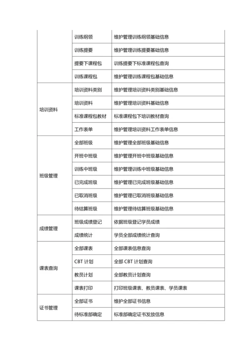 培训系统试运行分析报告.docx