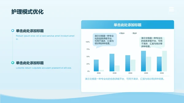 病例汇报与护理研究展示PPT模板