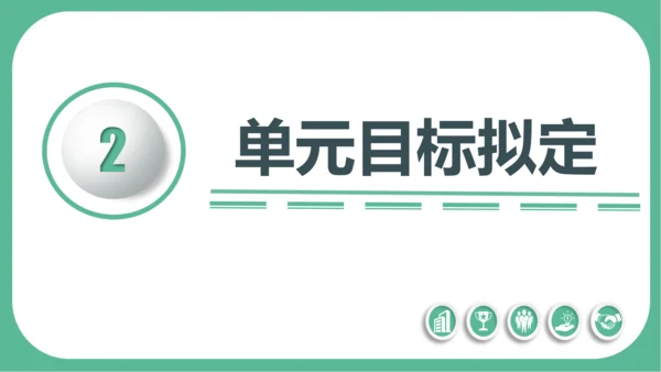 第五单元《混合运算》（课件）人教版二年级数学下册（共34张PPT）