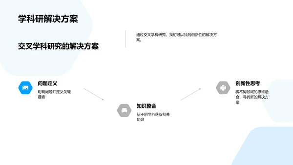 科研与交叉学科研究