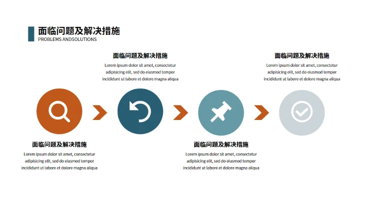 海岸线欧美杂志风工作汇报通用PPT模板