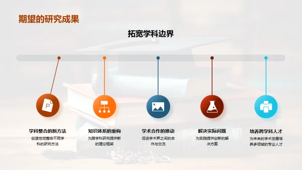 深度解析跨学科研究