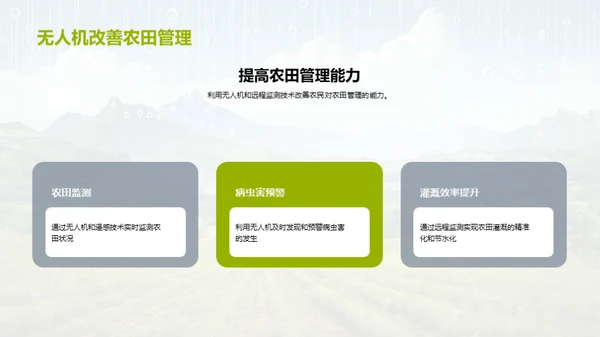 农业科技驱动未来