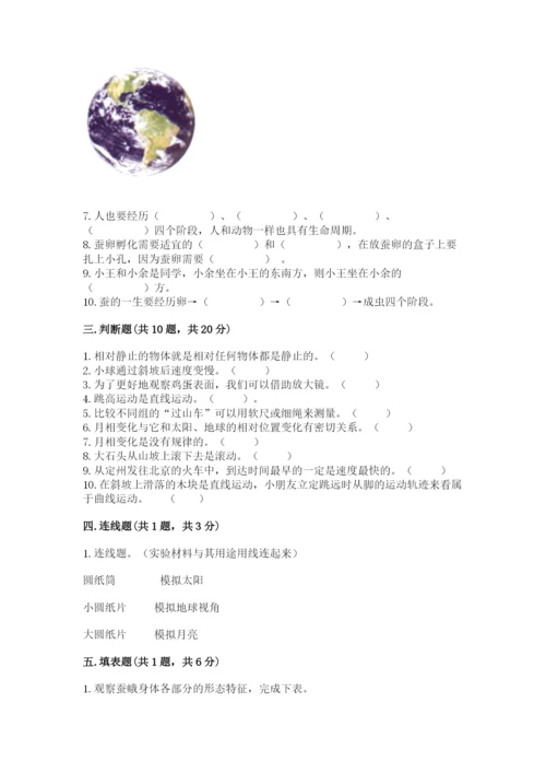 教科版三年级下册科学期末测试卷精品（综合题）.docx