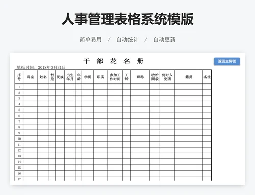 人事管理表格系统模版