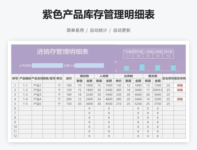 紫色产品库存管理明细表