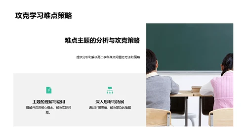 高二学科全攻略