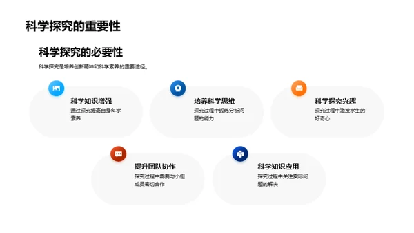 科学探究实践指南