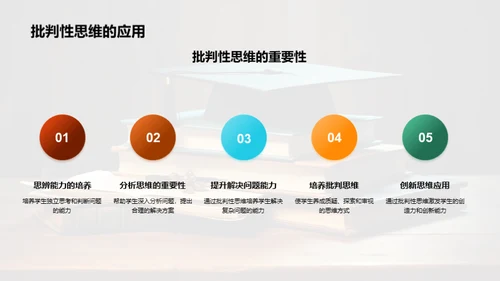 大学教育的深度解析