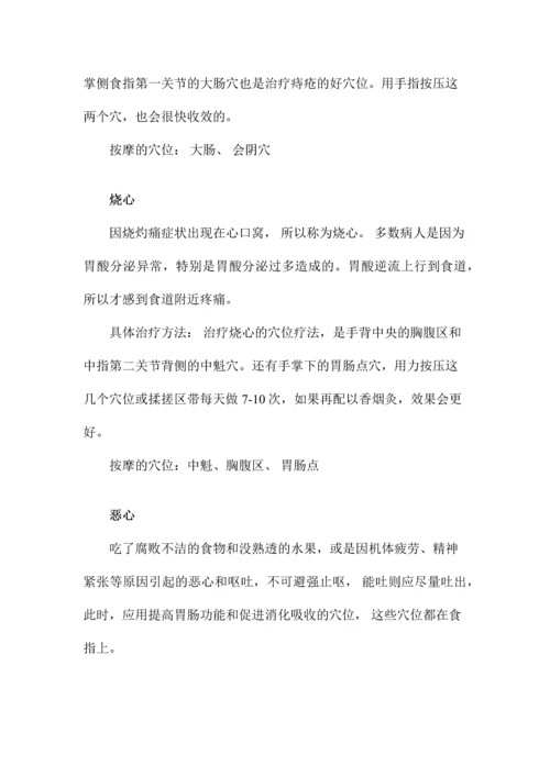 手部穴位图相关治疗保健详解(高清).docx