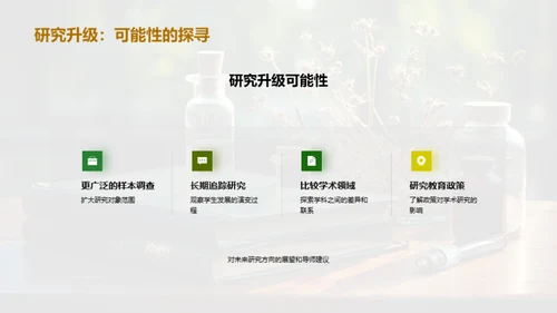 学术研究的实践路径