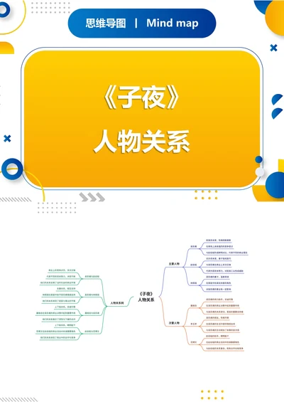 《子夜》人物关系思维导图