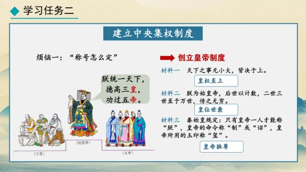 第9课 秦统一中国 课件