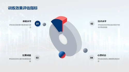 运动训练优化探索