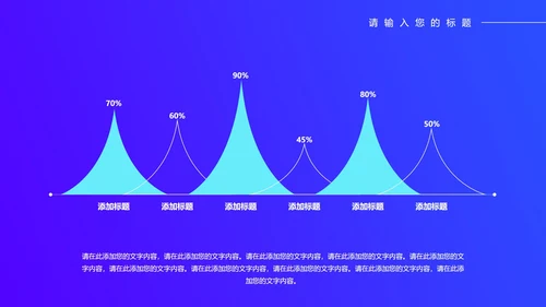 蓝色科技风数据工作年终总结PPT模板