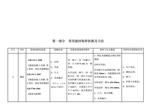 建设工程检测见证取样员手册.docx