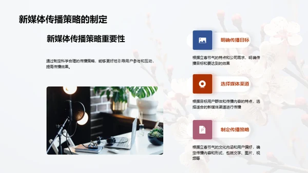 立春节气新媒传播