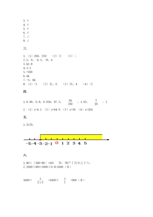 冀教版小升初数学模拟试题【各地真题】.docx