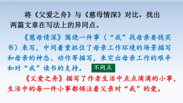 19.父爱之舟  教学课件（2课时）