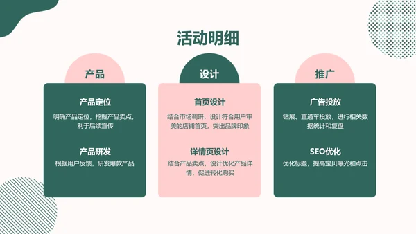 简约ins风品牌运营计划方案