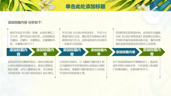 动感活力夏日旅行社商业计划书通用PPT模板