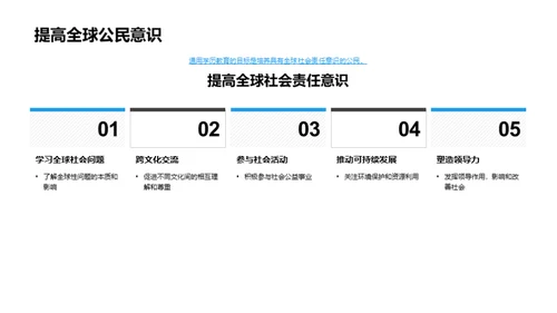 哲学视角的通识教育