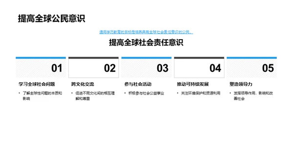 哲学视角的通识教育