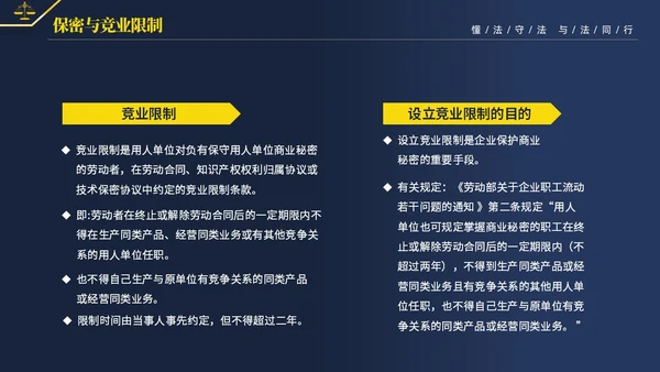 黄蓝双色简约商务大气知法懂法与法同行公司法律知识讲座宣传PP世界法律日