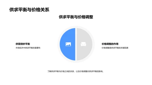 经济学基础讲座PPT模板