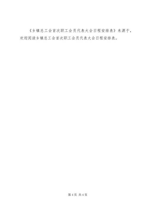 乡镇总工会首次职工会员代表大会日程安排表.docx
