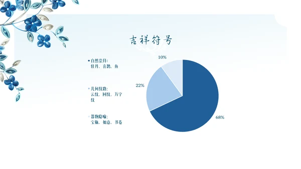 蓝色国风简约衍纸PPT模板