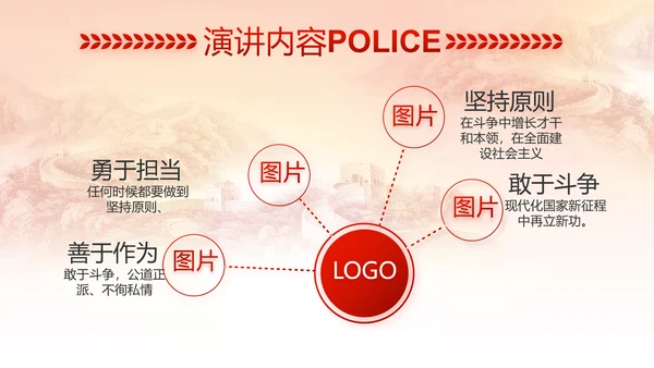红色公安警察喜迎党的二十大动态PPT
