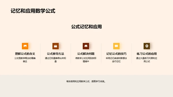 揭秘数学公式之美