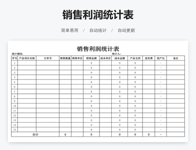 销售利润统计表