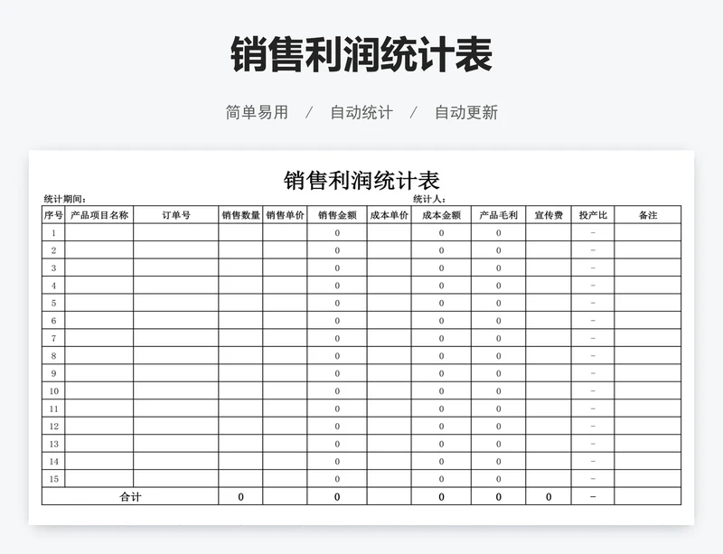销售利润统计表