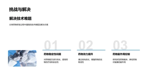 生物医疗化学年报