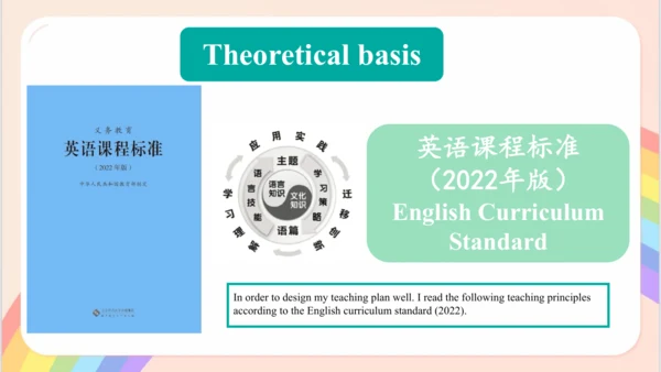 Unit3 At the zoo   PartA Let's talk 说课课件（共25张PPT）