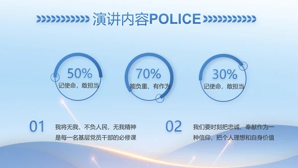 蓝色大气公安机关年终工作总结动态PPT