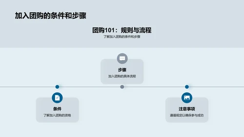 智慧团购新体验